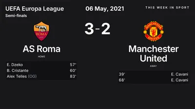 Report: AS Roma vs Manchester United (2021-05-06)