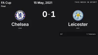 Report: Chelsea vs Leicester (2021-05-15)
