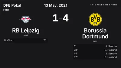 Report: RB Leipzig vs Borussia Dortmund (2021-05-13)