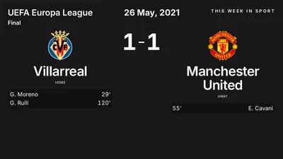 Report: Villarreal vs Manchester United (2021-05-26)