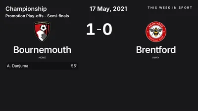 Report: Bournemouth vs Brentford (2021-05-17)