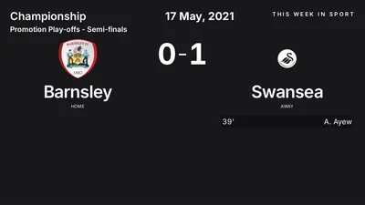 Report: Barnsley vs Swansea (2021-05-17)