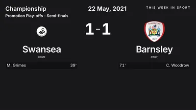 Report: Swansea vs Barnsley (2021-05-22)
