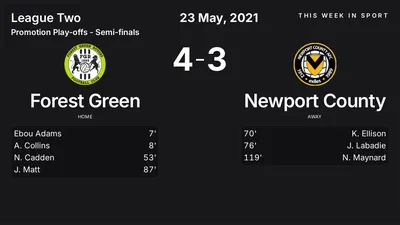 Report: Forest Green vs Newport County (2021-05-23)