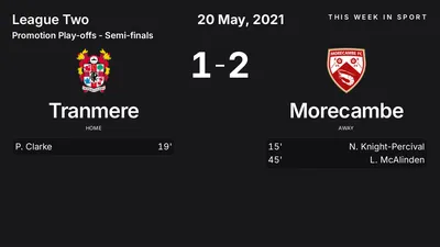 Report: Tranmere vs Morecambe (2021-05-20)
