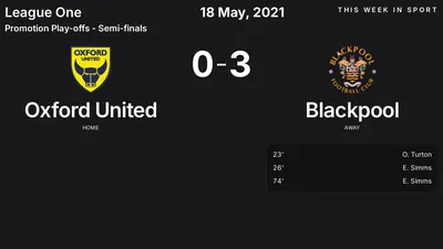 Report: Oxford United vs Blackpool (2021-05-18)