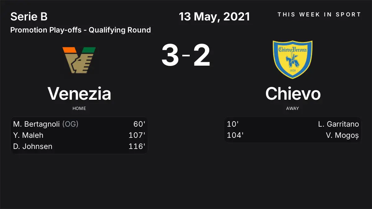 Report: Venezia vs Chievo (2021-05-13)