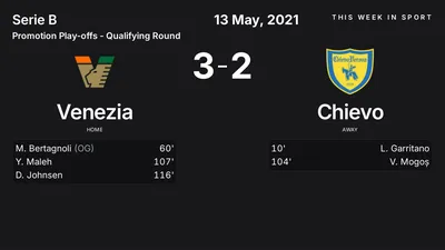 Report: Venezia vs Chievo (2021-05-13)