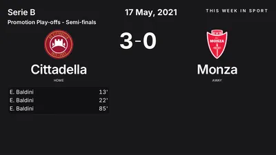 Report: Cittadella vs Monza (2021-05-17)