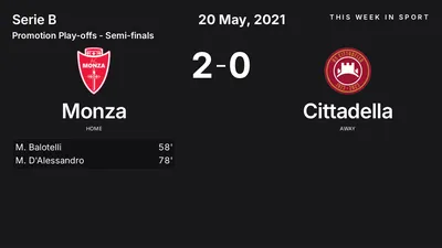 Report: Monza vs Cittadella (2021-05-20)