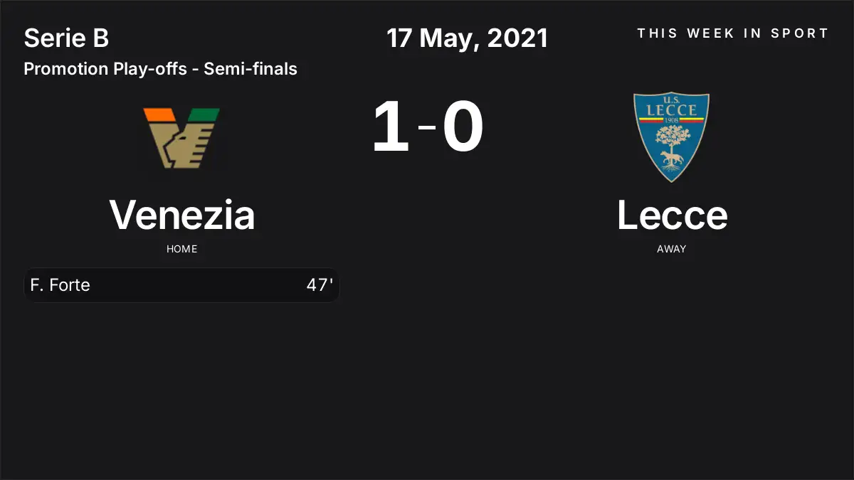 Report: Venezia vs Lecce (2021-05-17)