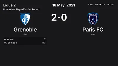 Report: Grenoble vs Paris FC (2021-05-18)