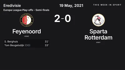 Report: Feyenoord vs Sparta Rotterdam (2021-05-19)