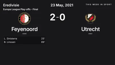 Report: Feyenoord vs Utrecht (2021-05-23)
