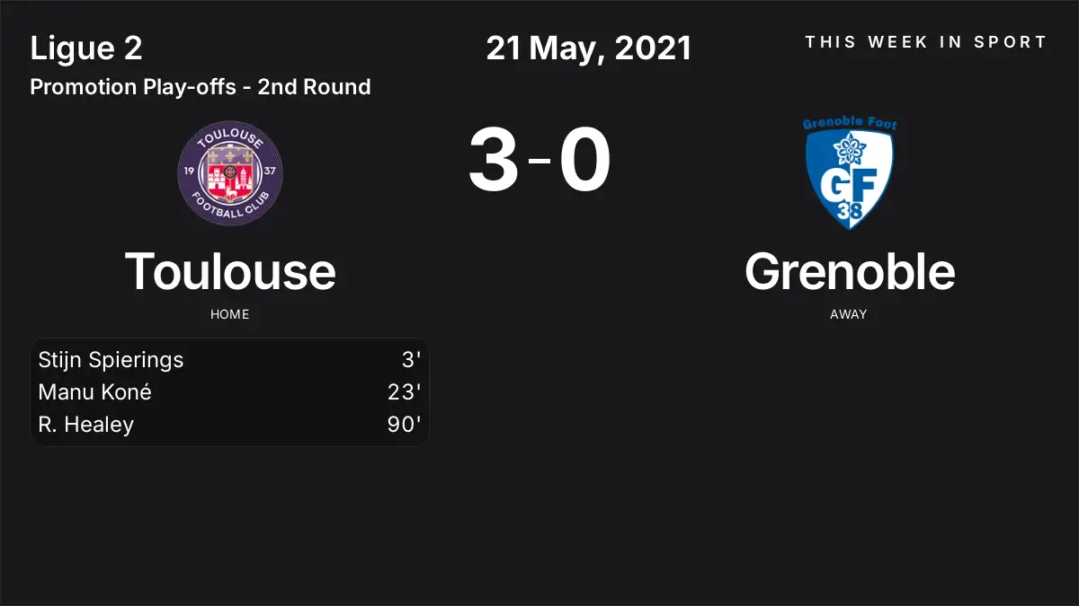 Report: Toulouse vs Grenoble (2021-05-21)