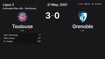 Report: Toulouse vs Grenoble (2021-05-21)
