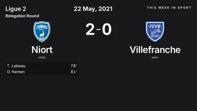 Report: Niort vs Villefranche (2021-05-22)