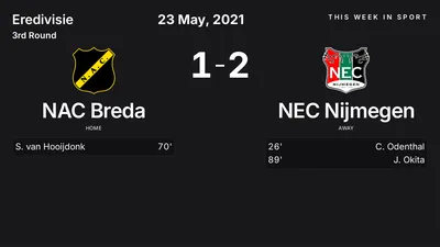 Report: NAC Breda vs NEC Nijmegen (2021-05-23)