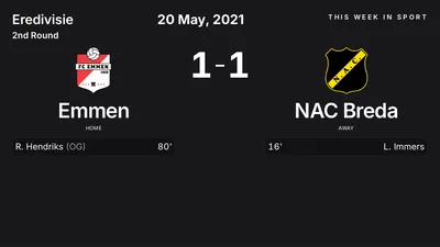 Report: Emmen vs NAC Breda (2021-05-20)