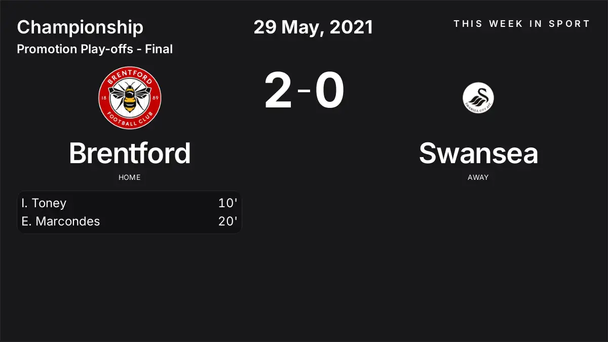 Report: Brentford vs Swansea (2021-05-29)