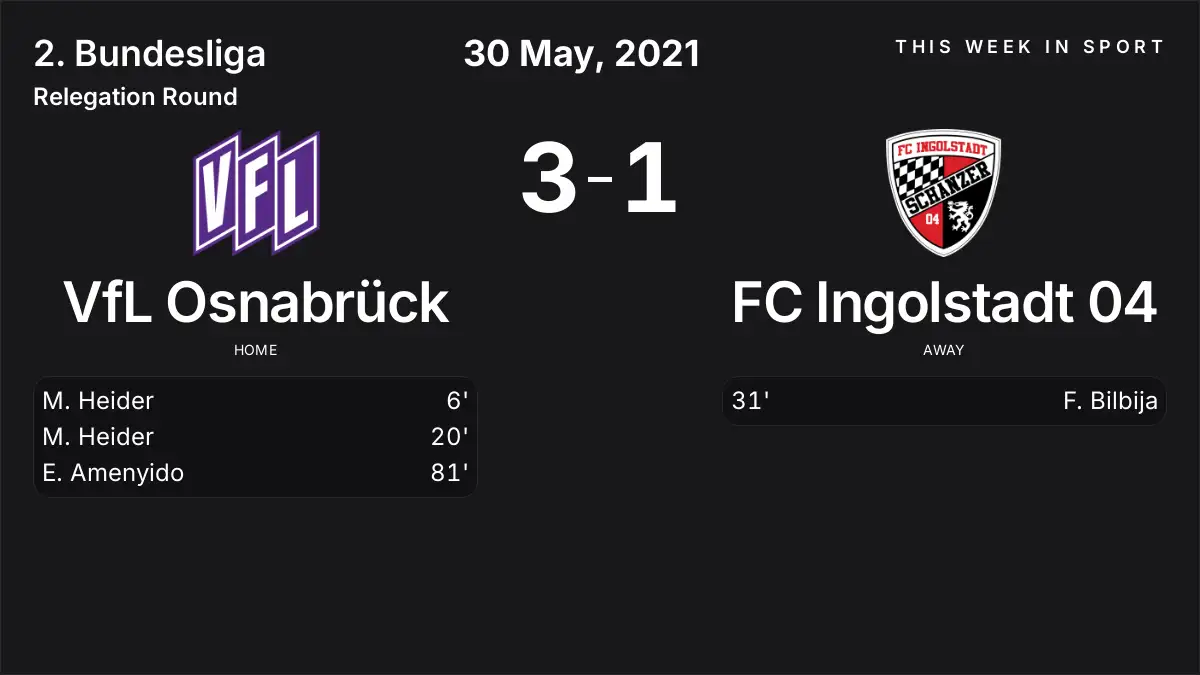 Report: VfL Osnabrück vs FC Ingolstadt 04 (2021-05-30)