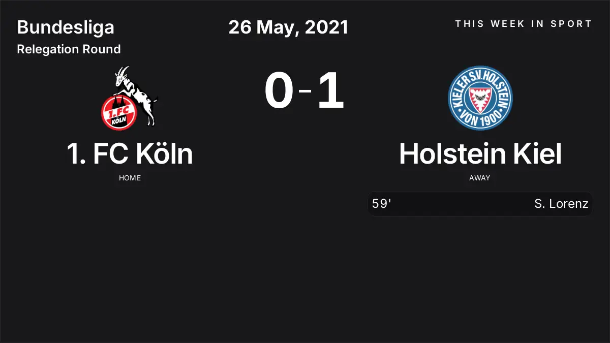 Report: 1. FC Köln vs Holstein Kiel (2021-05-26)