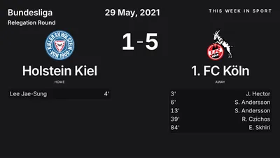 Report: Holstein Kiel vs 1. FC Köln (2021-05-29)