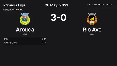 Report: Arouca vs Rio Ave (2021-05-26)
