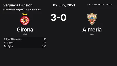 Report: Girona vs Almeria (2021-06-02)
