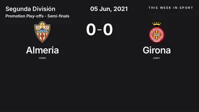 Report: Almeria vs Girona (2021-06-05)
