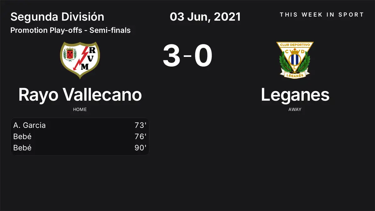 Report: Rayo Vallecano vs Leganes (2021-06-03)