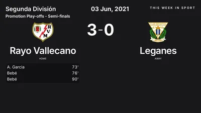 Report: Rayo Vallecano vs Leganes (2021-06-03)