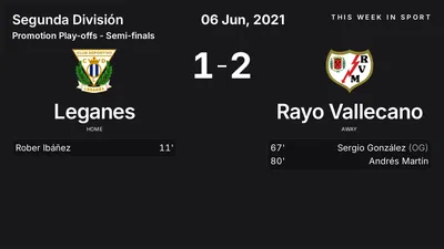Report: Leganes vs Rayo Vallecano (2021-06-06)