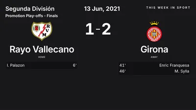 Report: Rayo Vallecano vs Girona (2021-06-13)