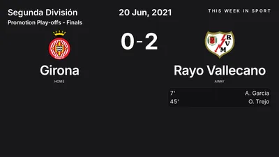 Report: Girona vs Rayo Vallecano (2021-06-20)
