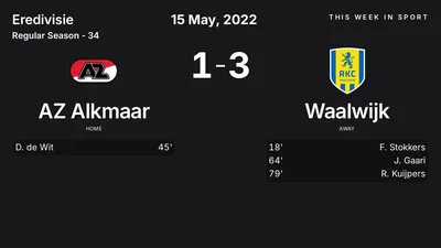 Report: AZ Alkmaar vs Waalwijk (2022-05-15)