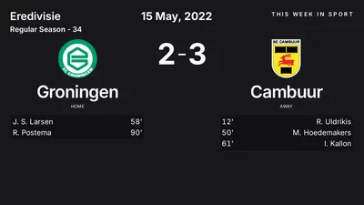 Report: Groningen vs Cambuur (2022-05-15)