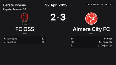 Report: FC OSS vs Almere City FC (2022-04-22)