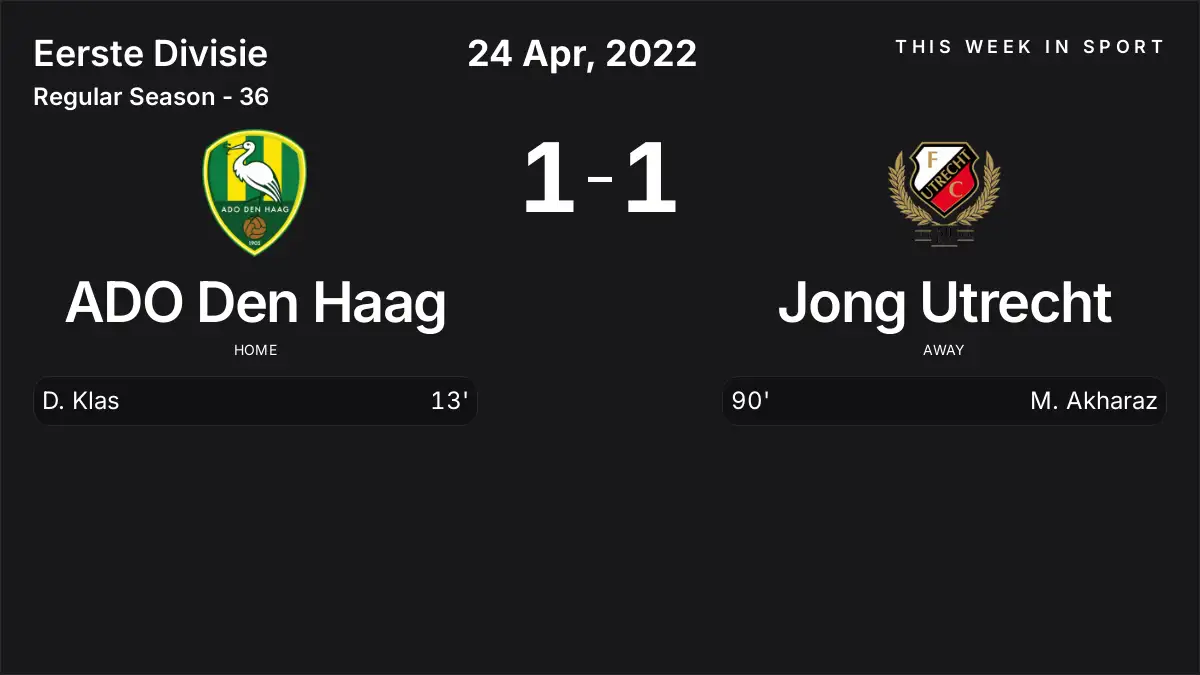 Report: ADO Den Haag vs Jong Utrecht (2022-04-24)