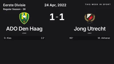 Report: ADO Den Haag vs Jong Utrecht (2022-04-24)