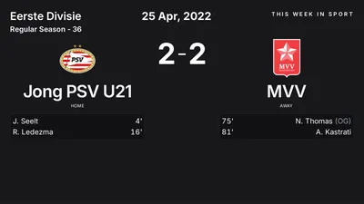 Report: Jong PSV U21 vs MVV (2022-04-25)