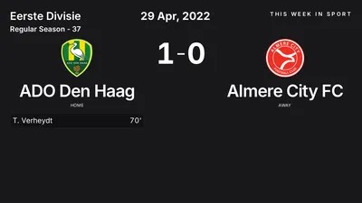 Report: ADO Den Haag vs Almere City FC (2022-04-29)