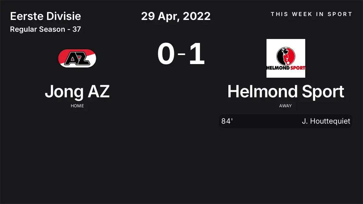 Report: Jong AZ vs Helmond Sport (2022-04-29)