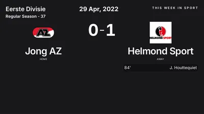Report: Jong AZ vs Helmond Sport (2022-04-29)