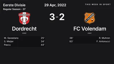 Report: Dordrecht vs FC Volendam (2022-04-29)