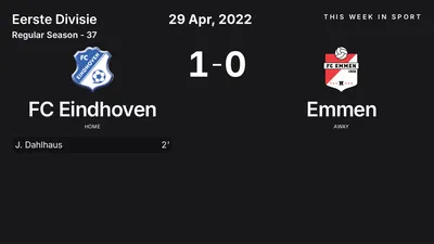 Report: FC Eindhoven vs Emmen (2022-04-29)