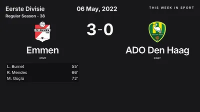 Report: Emmen vs ADO Den Haag (2022-05-06)