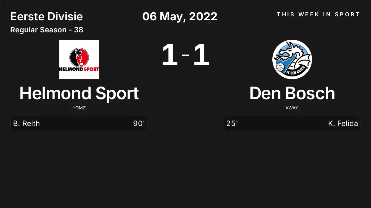 Report: Helmond Sport vs Den Bosch (2022-05-06)