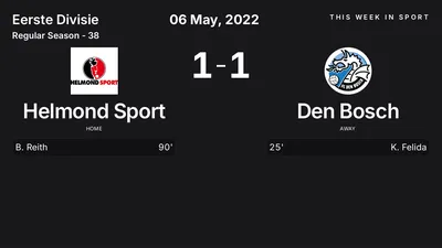 Report: Helmond Sport vs Den Bosch (2022-05-06)