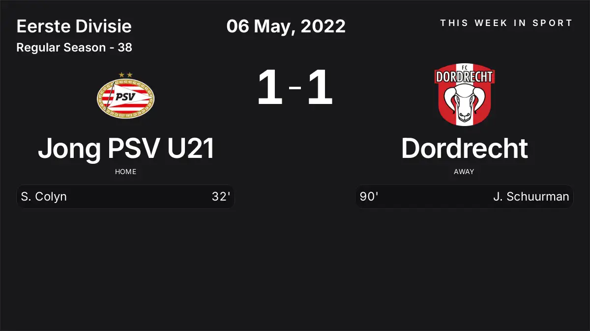 Report: Jong PSV U21 vs Dordrecht (2022-05-06)